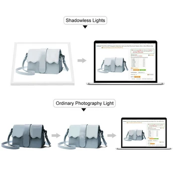 

20 Cm Practical Soft Box Panel Pad Easy Apply Photo Studio Shooting Tent Super Bright Acrylic Board LED Lamp Shadowless Light