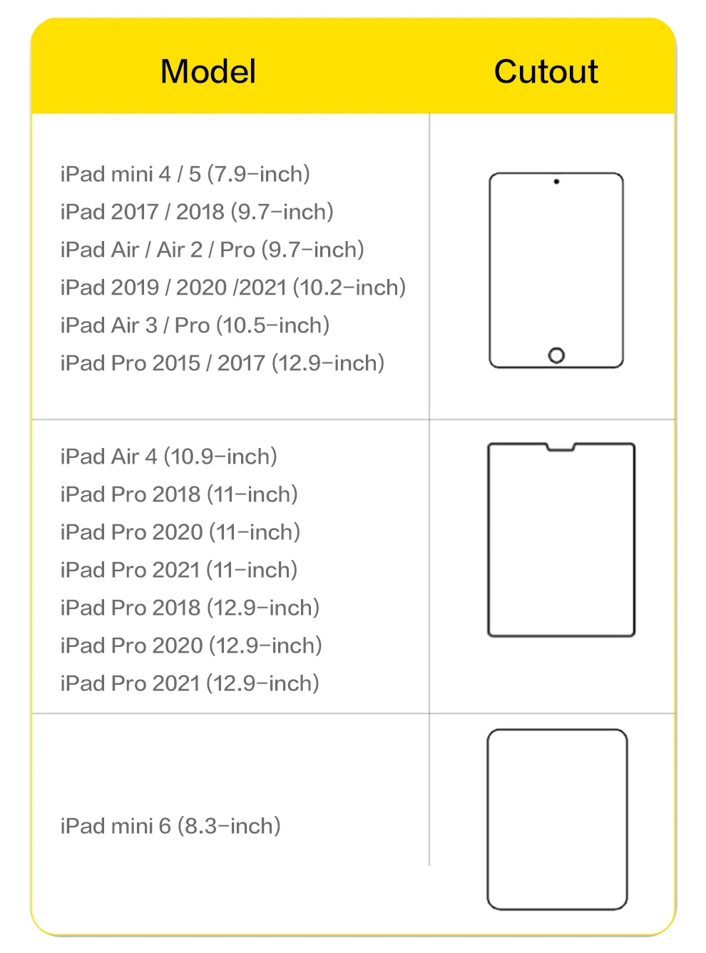 Smartdevil vidro temperado para ipad pro 2018