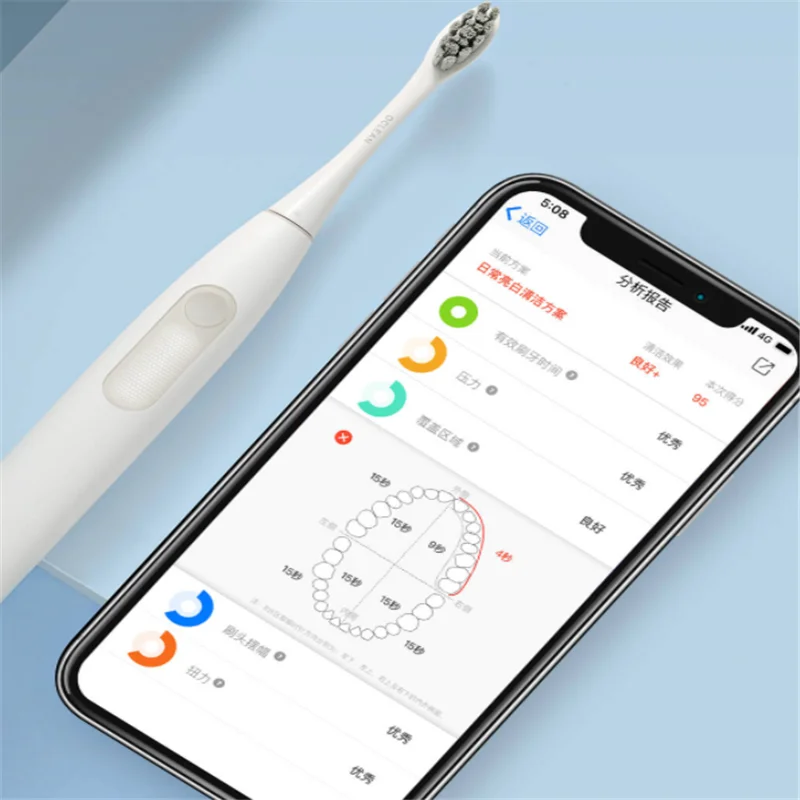  Xiaomi Oclean Z1 Intelligent Sonic Electric Toothbrush Monitors Brushing Blind Area 32 Levels Brush