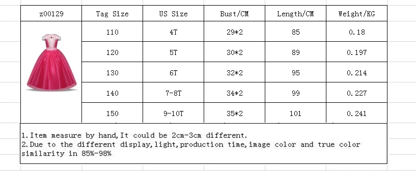 Фантазийное маскарадное платье для девочек; платье принцессы Анны, Эльзы; вечерние платья для костюмированной вечеринки на Хэллоуин; платье Рапунцель, Софии, Авроры