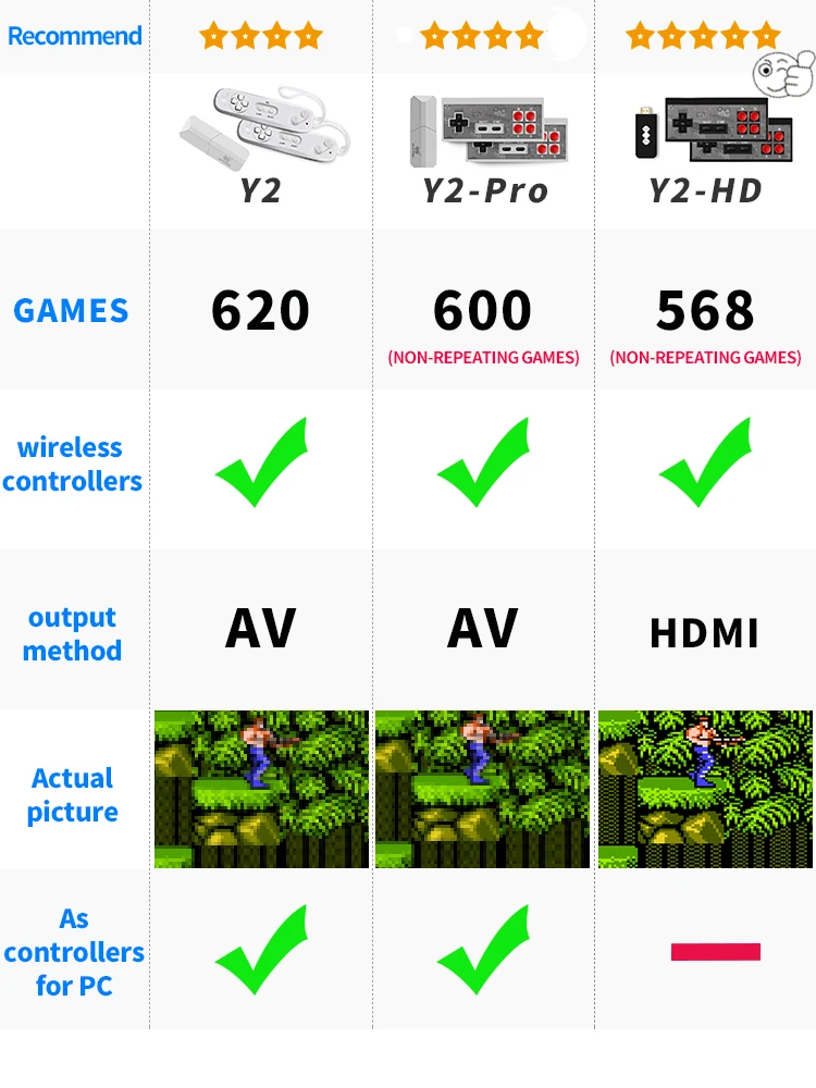 tv vídeo game console construir em 620