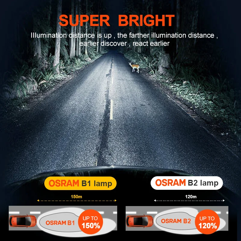 Светодиодный светильник OSRAM h7 с Lumi светодиодный s ZES H4 12 В H1 HB2 9005 9006 HB4 HB3 H11