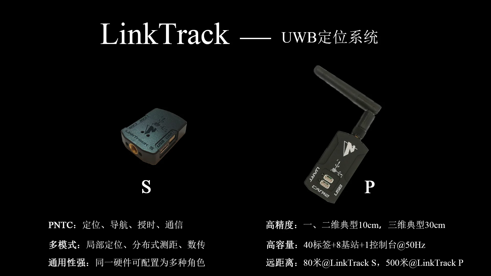 UWB позиционирование UWB LinkTrack S/P внутренний диапазон модуль воздушный цикл