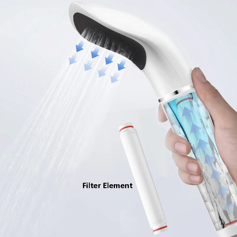 

ZhangJi Mother-baby Purified Spray Shower Head filter SPA Shower Head Water Saving water purification Nozzle Pearl White color