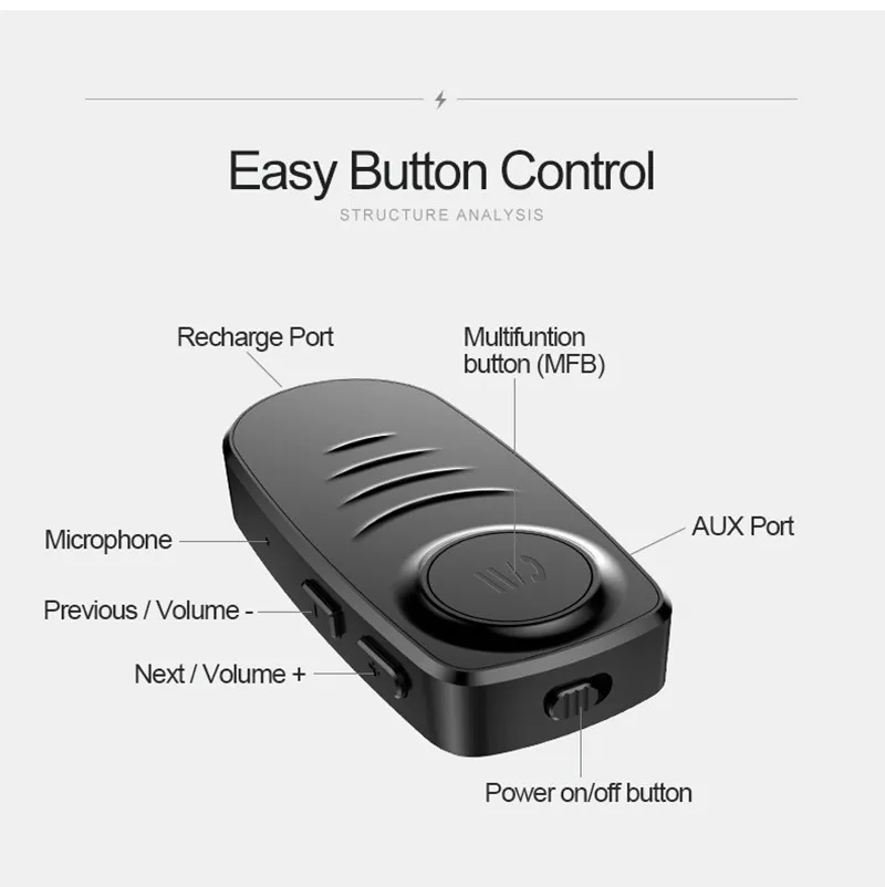 CRDC 3,5 мм разъем AUX MP3 музыка Bluetooth 5,0 приемник автомобильный комплект микрофон громкой связи беспроводной адаптер динамик наушники аудио передатчик