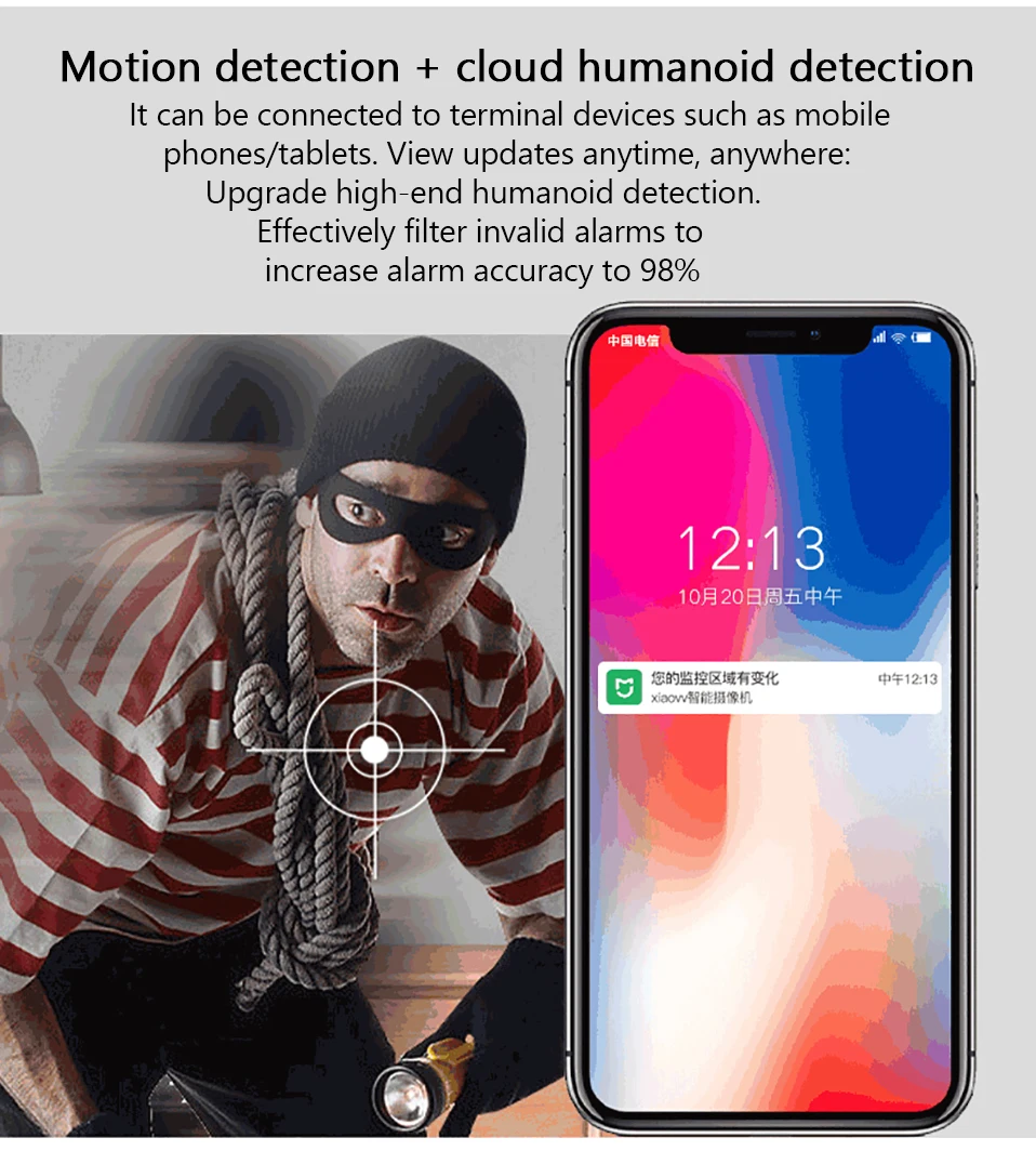 2019xiaomi Xiaovv Panorâmica Câmera à Prova d' Água ao ar Livre 360 ip 1080p Vigilância Cam Wi-fi sem Fio Visão Noturna com Mijia App 11 Vigilância Cam WI-FI Sem Fio visão Noturna Com Mijia APP