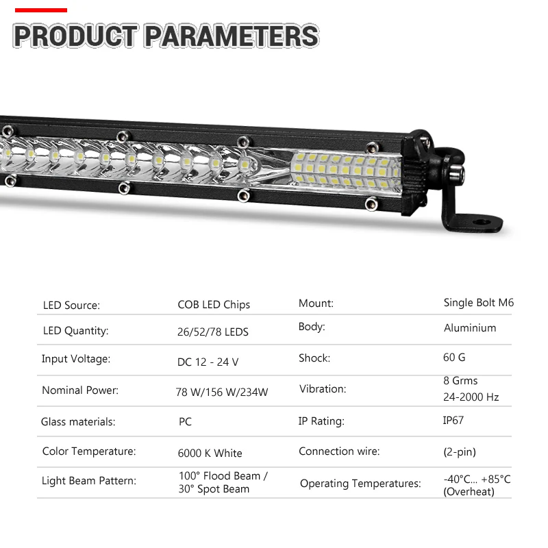 Cena Super cienki listwa świetlna led 10 20 30 cal wiązka kombi jeden rząd listwa led Offroad dla samochodów ciężarowych 4x4 ATV UAZ SUV 12V 24V lampa do jazdy