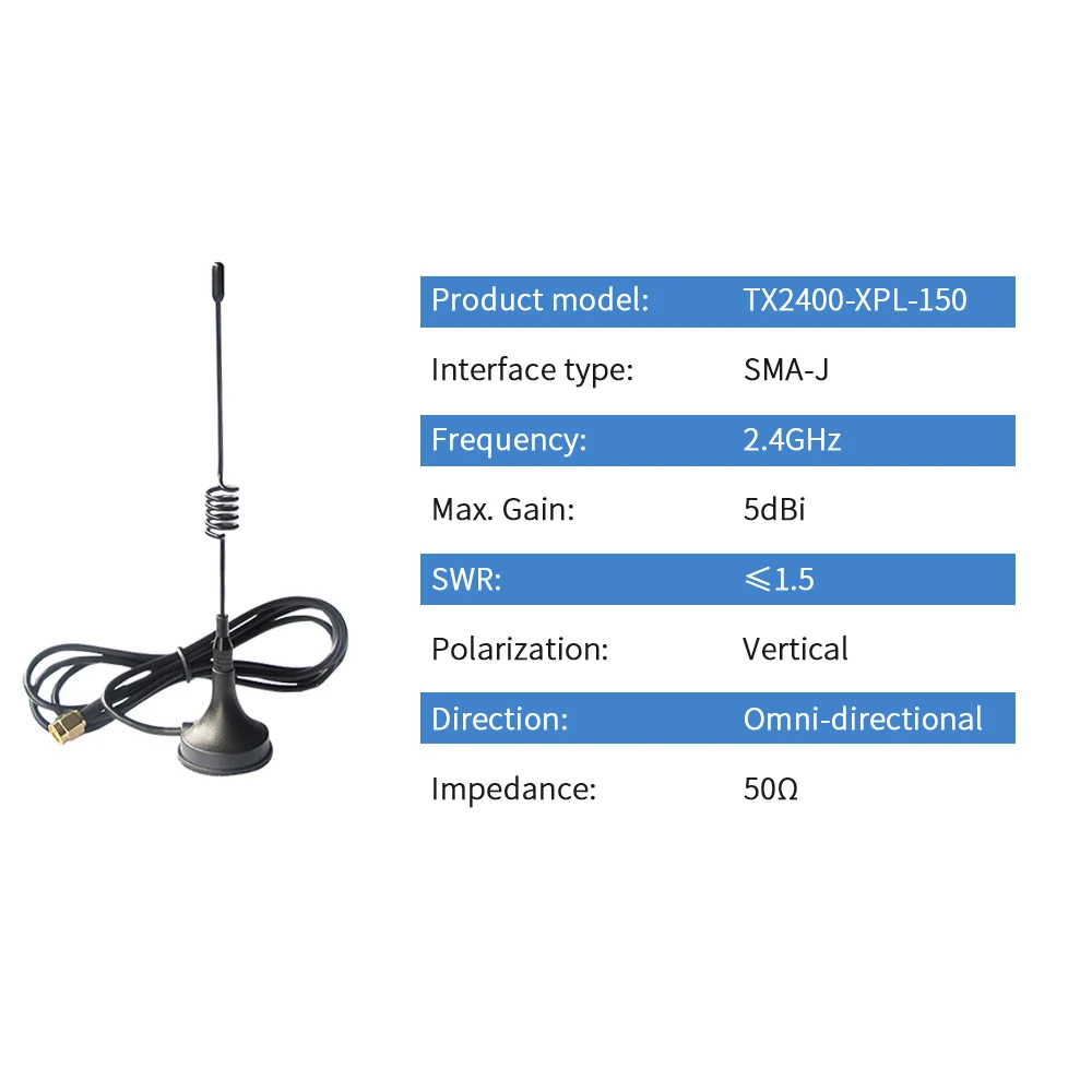2pcs 2 4G Router Antenna with Magnetic Base 2 4GHz Wifi Bluetooth Antenna SMA Male DTU 2