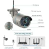 Video Surveillance