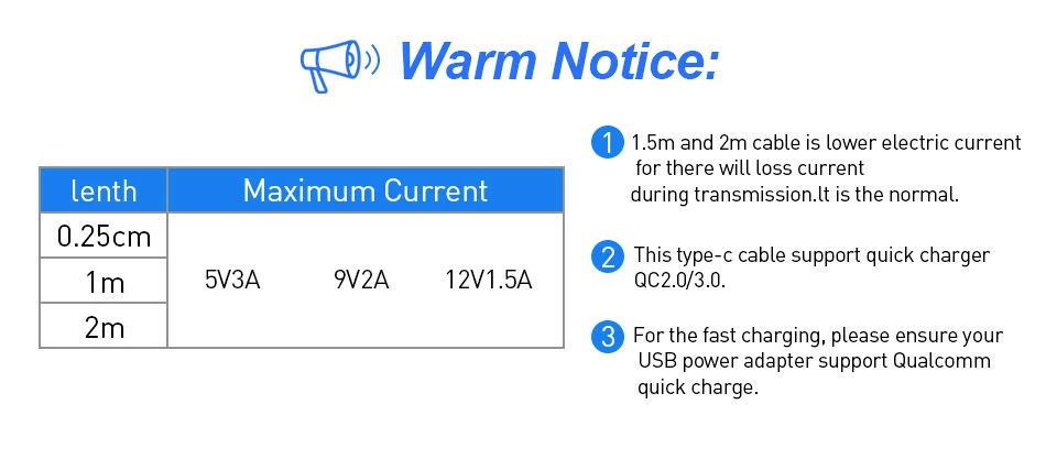 GTWIN Micro USB кабель 3A Быстрая зарядка для samsung S7 J5 J7 1M 2M Microusb кабель для передачи данных для Xiaomi Redmi Note 5 A кабели