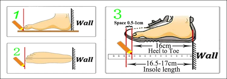 750-Measure