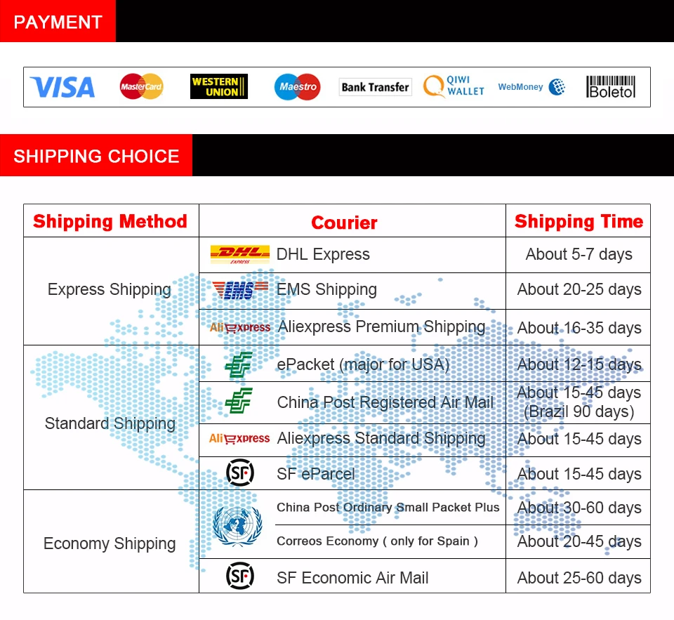 Full Cover Protective