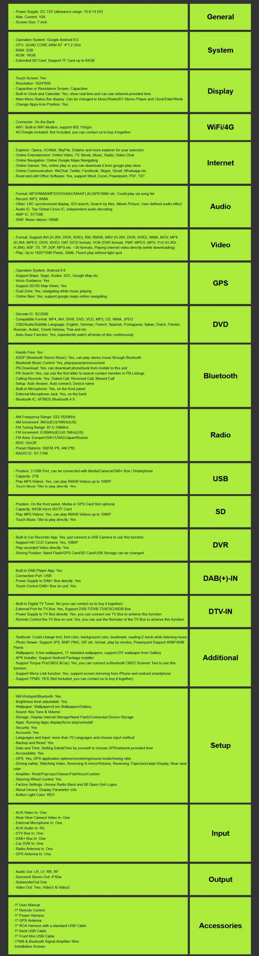 Top For Toyota Tundra 2007-2013 / Sequoia Stereo GPS Navi Android 9.0 Car GPS DAB+SWC RDS DVR DVBT BT 4G WIFI CAM MAP QuadCore 2GRAM 33
