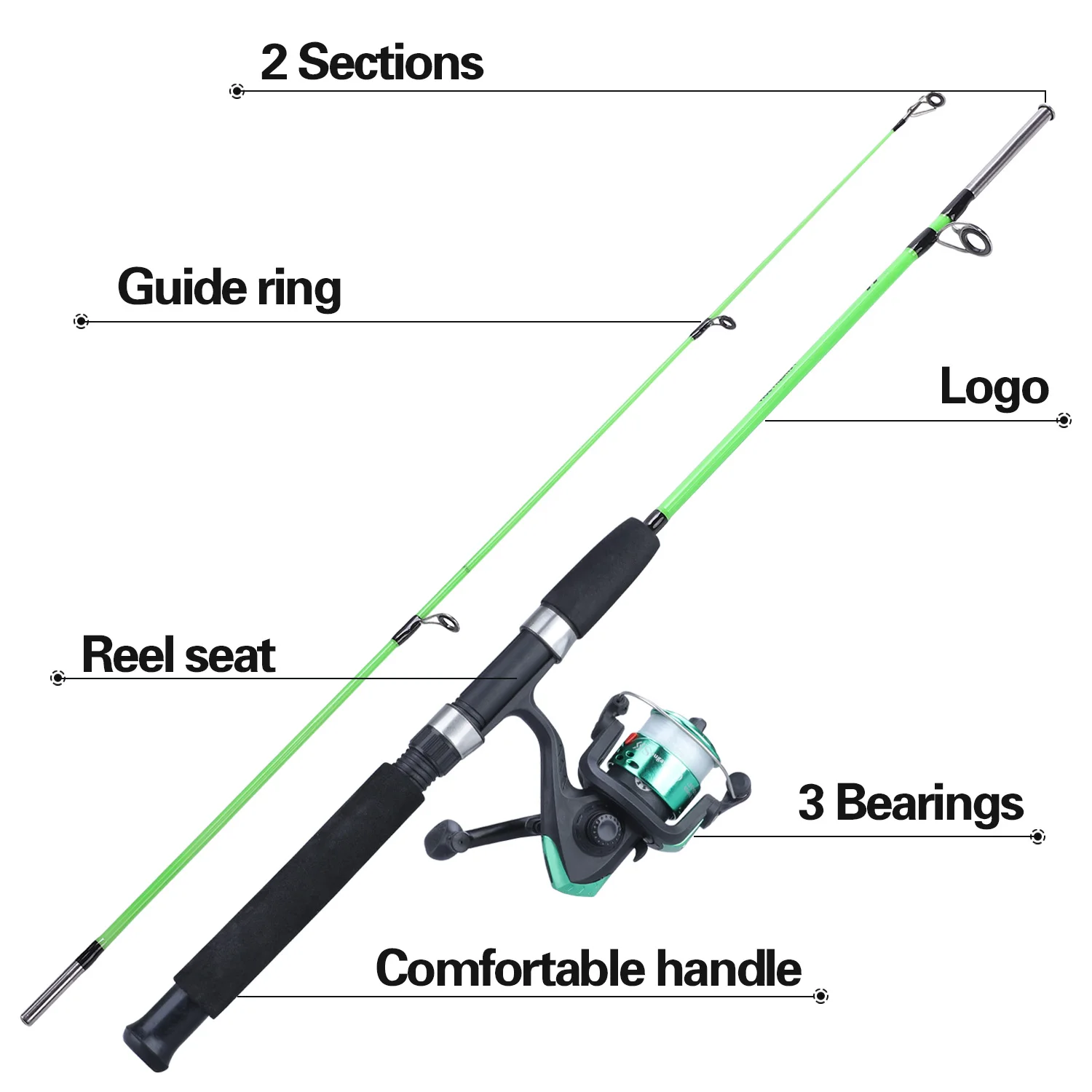Sougayilang 4 Color 120cm Spining Fishing Combo 2 Section EVA Handle Ultralight Resin Body Rod and 3BB Fishing Reel Fishing Set Sougayilang 4 Color 120cm Spining Fishing Combo 2 Section EVA Handle Ultralight Resin Body Rod and 3BB Fishing Reel Fishing Set