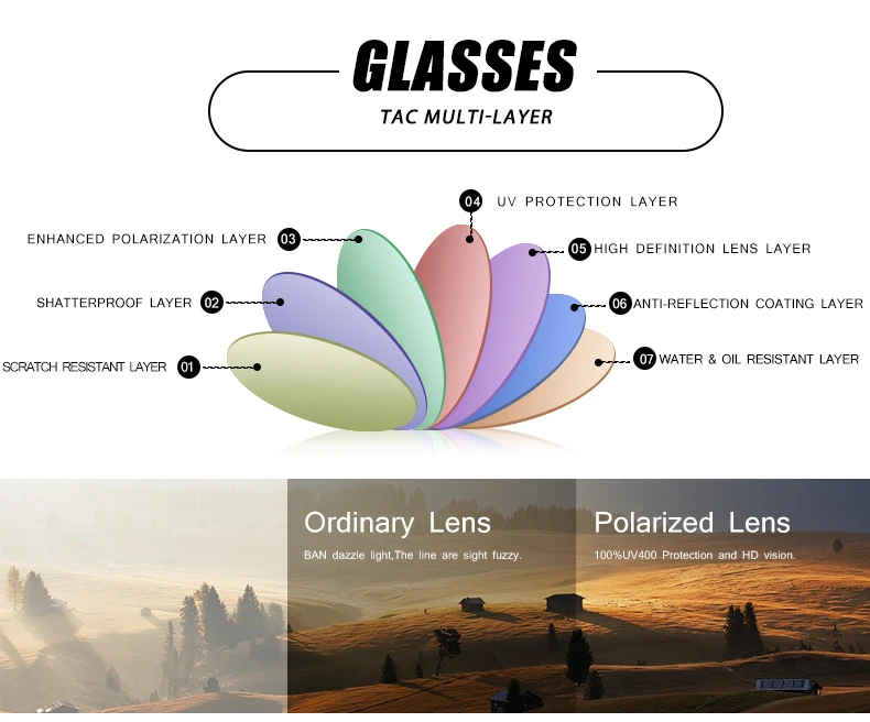 Sunglasses Details (2)