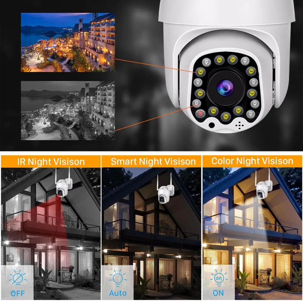 Besder WiFi 2-мегапиксельная уличная ip-камера с автоматическим отслеживанием 1080P PTZ камера безопасности с сигналом сирены светильник облако домашнее Видеонаблюдение CCTV
