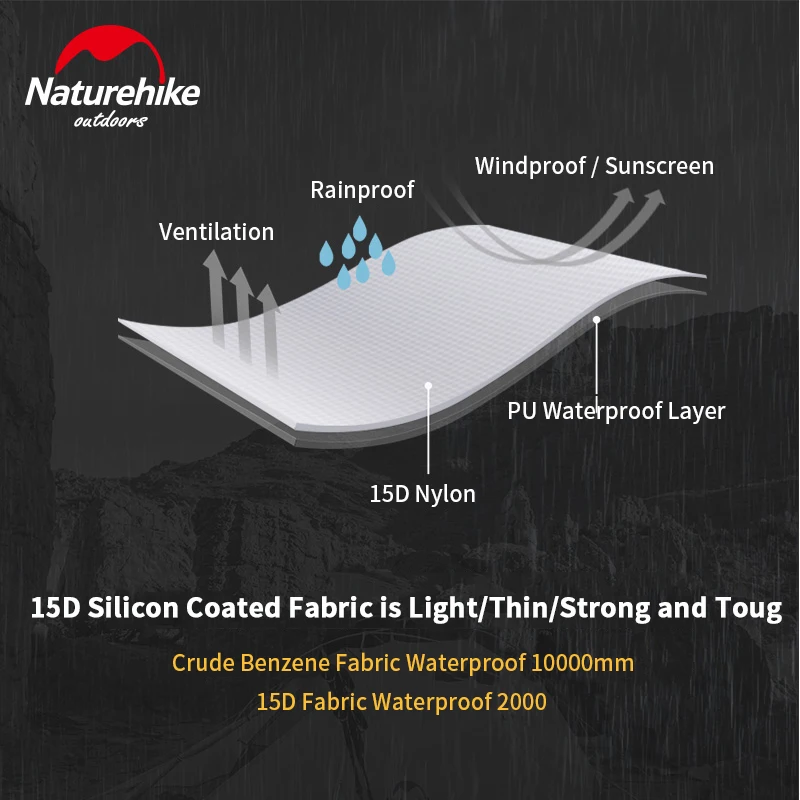 Палатка Naturehike CloudUp Wing туристическая Ультралегкая на 2 человек 15D 1 5 кг с бесплатным