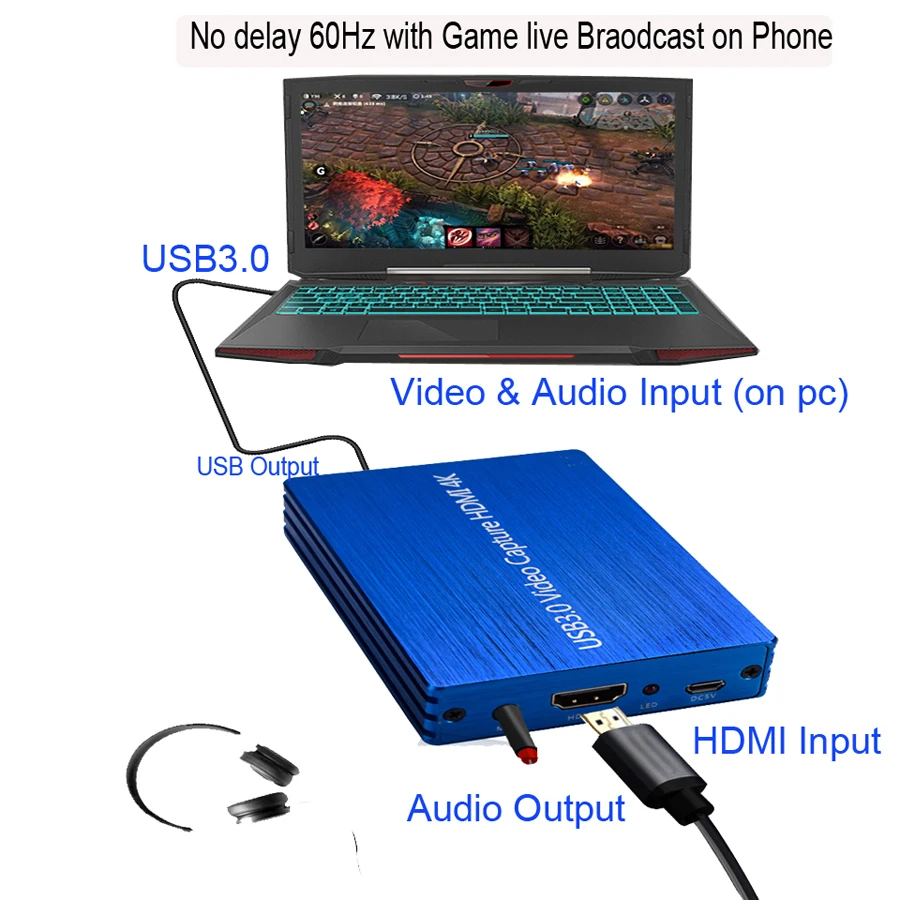 비디오 캡처 카드 동글, HD USB 비디오 레코더 게임 그래버, OBS 캡처 게임 카드, 4K HDMI to USB3.0, 1080P 60fps