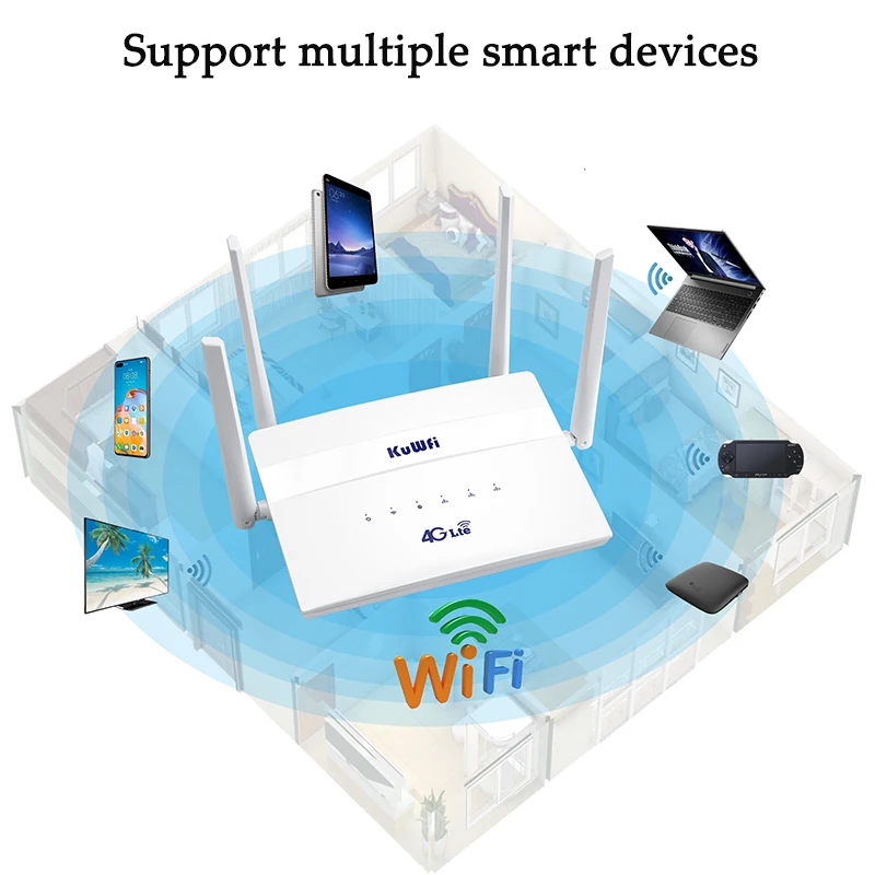 best home wifi signal booster KuWFi 4G LTE 300Mbps Không Dây Có Khe SIM 4 Ăng Ten Ngoài Repeater Hỗ Trợ 32 WiFi Người Sử Dụng wireless internet amplifier