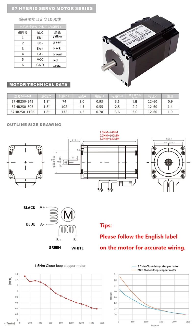 Motor de passo com adesivo fechado de