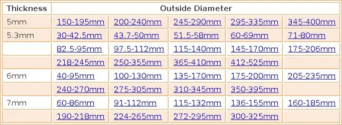 150 155 160 165 170*5.3mm 5 pces
