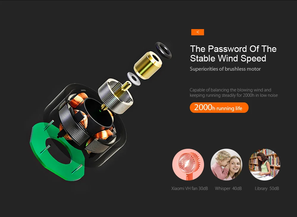 Xiaomi Mijia Vh вентилятор портативный ручной вентилятор с перезаряжаемой встроенной батареей Usb порт дизайн удобный мини-вентилятор для умного дома