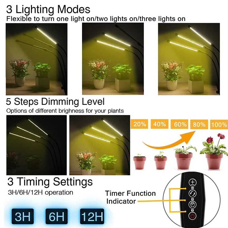 Cena 30W oświetlenie led do uprawy DC 5V USB z timerem możliwość przyciemniania Full Spectrum 3 żarówki zacisk elastyczny lampa fito do sadzenia roślin Fitolamp