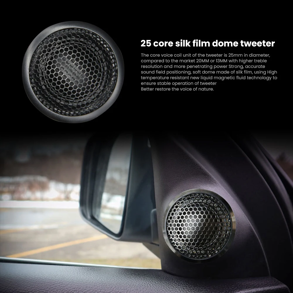 AIYIMA 6.5 Inch 180W Full Range Combination