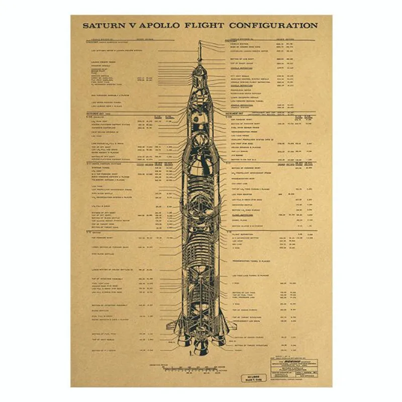 Vintage Saturn V Rocket Configuration Drawing Poster Room Decoration Stickers Wall Decor Kraft Paper Wall Sticker Posters kitchen tile stickers