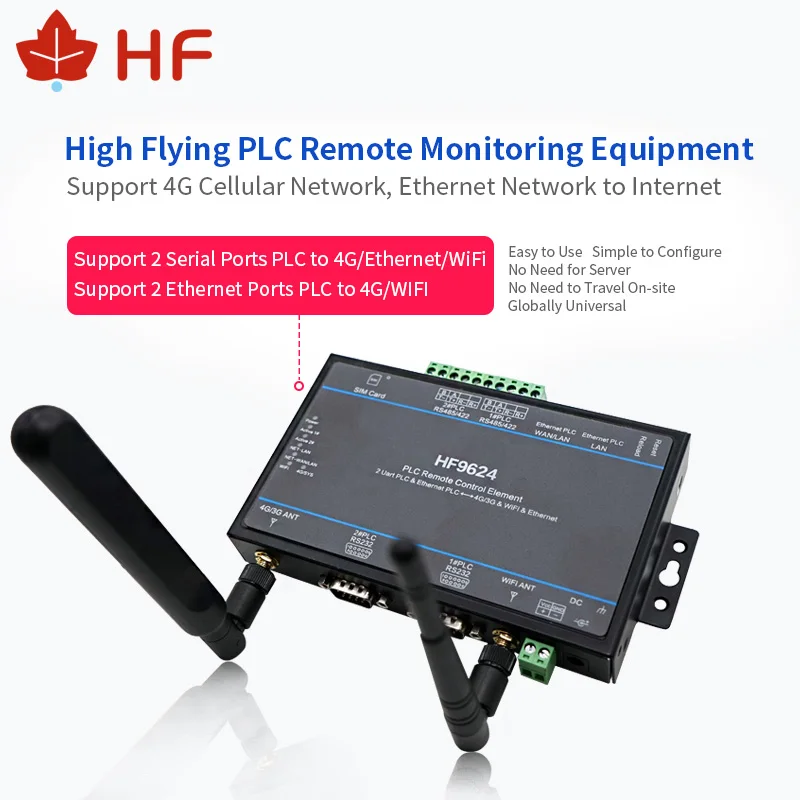 

Hot Selling HF9624 4G PLC Remote Control Element Supports Mitsubishi, Siemens, Omron, Schneider, Panasonic.