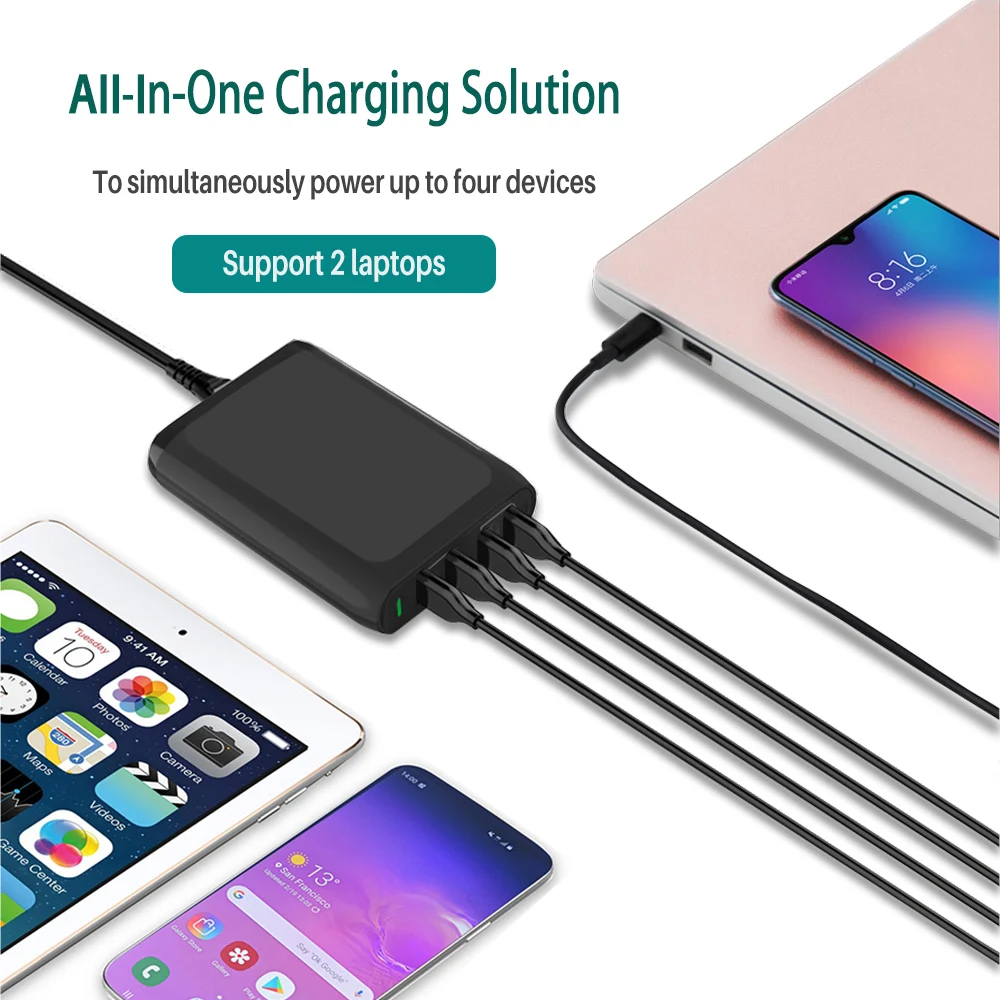 GaN 150W PD Quick Charge QC4.0 3.0 USB-C Travel