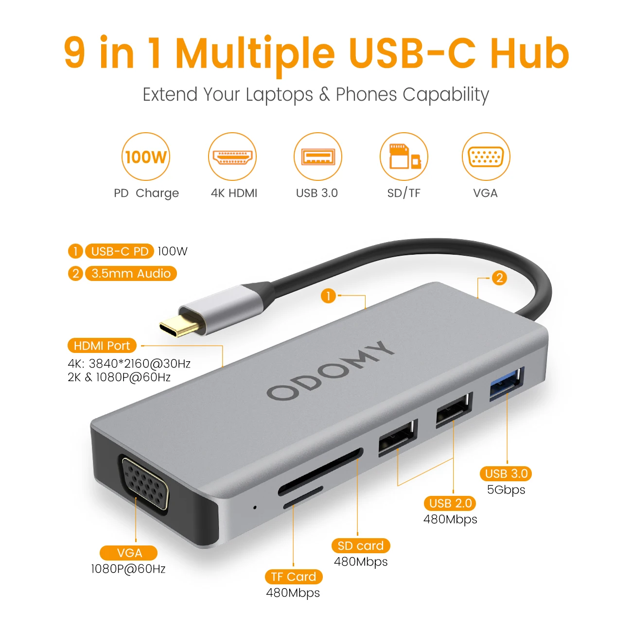 9 в 1 USB C концентратор с 3,5 мм Аудио HDMI LAN TF \ SD слот USB 3,0 2,0 для iPhone Macbook huawei samsung type-C адаптер многопортовый