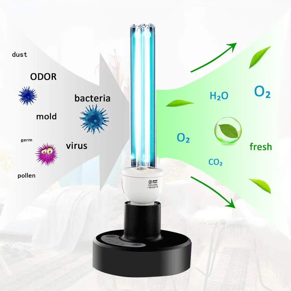 Quartz Ozone LED Light Germicidal Disinfection UVC CFL Ozone UV Lamp E27 base bulb Ultraviolet Sterilizer bacterial Kill Mite