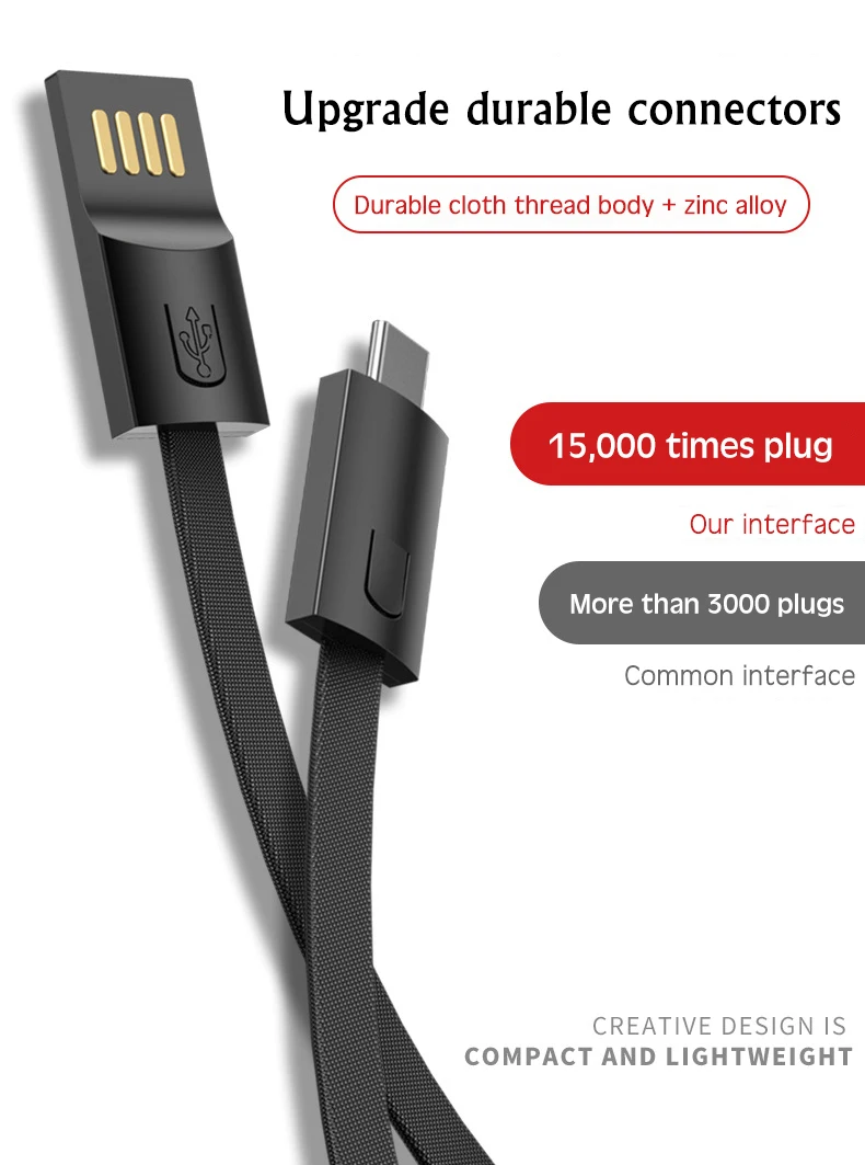 Кабель Micro USB 2.4A для быстрой зарядки и передачи данных кабель type-C для iPhone iPad samsung huawei Xiaomi Andriod кабели для мобильных телефонов