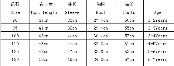SIZE CHART 90-130