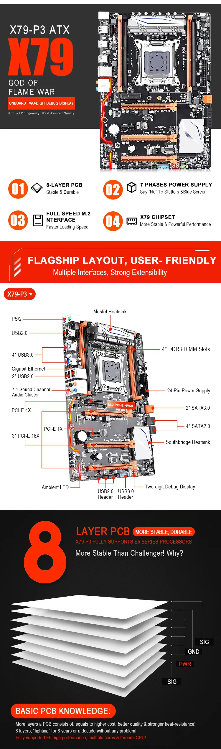 X79P3_details_1