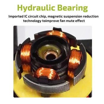 

LED Fan CPU Collling CPU Heatsink For Intel LGA 775/1150/1151/1155/1156/1366