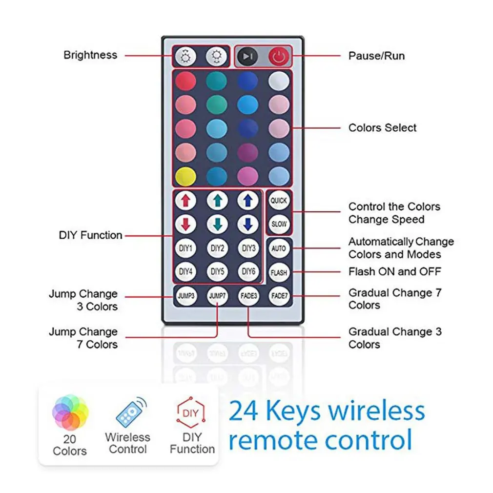 Светодиодная лента RGB 5050 SMD 2835 гибкая лента светодиод RGB 5 м 10 м 15 М лента диод DC 12 В+ пульт дистанционного управления+ адаптер