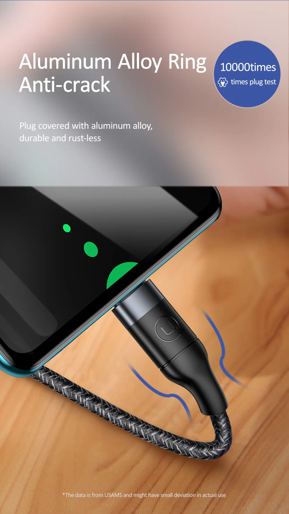 USAMS usb type C к Lightning Кабель 2 в 1 type c к type c 60 Вт PD кабель для быстрой зарядки для iPhone 11 XR 8 кабель для ноутбука для iPad
