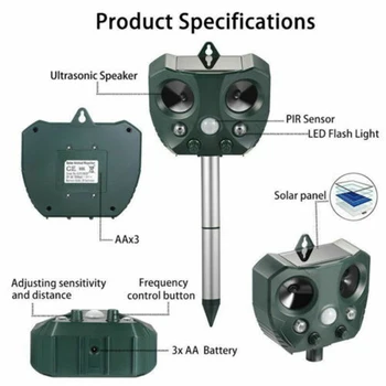 

5-speed Frequency Adjustment Solar Repeller Highly Waterproof Grade IPX4 Strong Flashing LED To Scare Animals