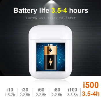 

5D Super Bass New I500 TWS Generations Replica1:1 Use QI Wireless Earphone with Sensor Pk I9000 i10000 i12