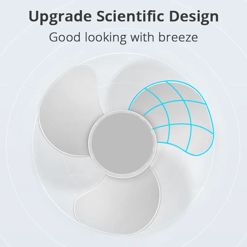 Новая версия Hands-free повязка на шею USB вентилятор висящий USB Перезаряжаемый спортивный двойной вентилятор 2000 мАч 3 скоростной вентилятор с регулируемой скоростью мини-вентилятор