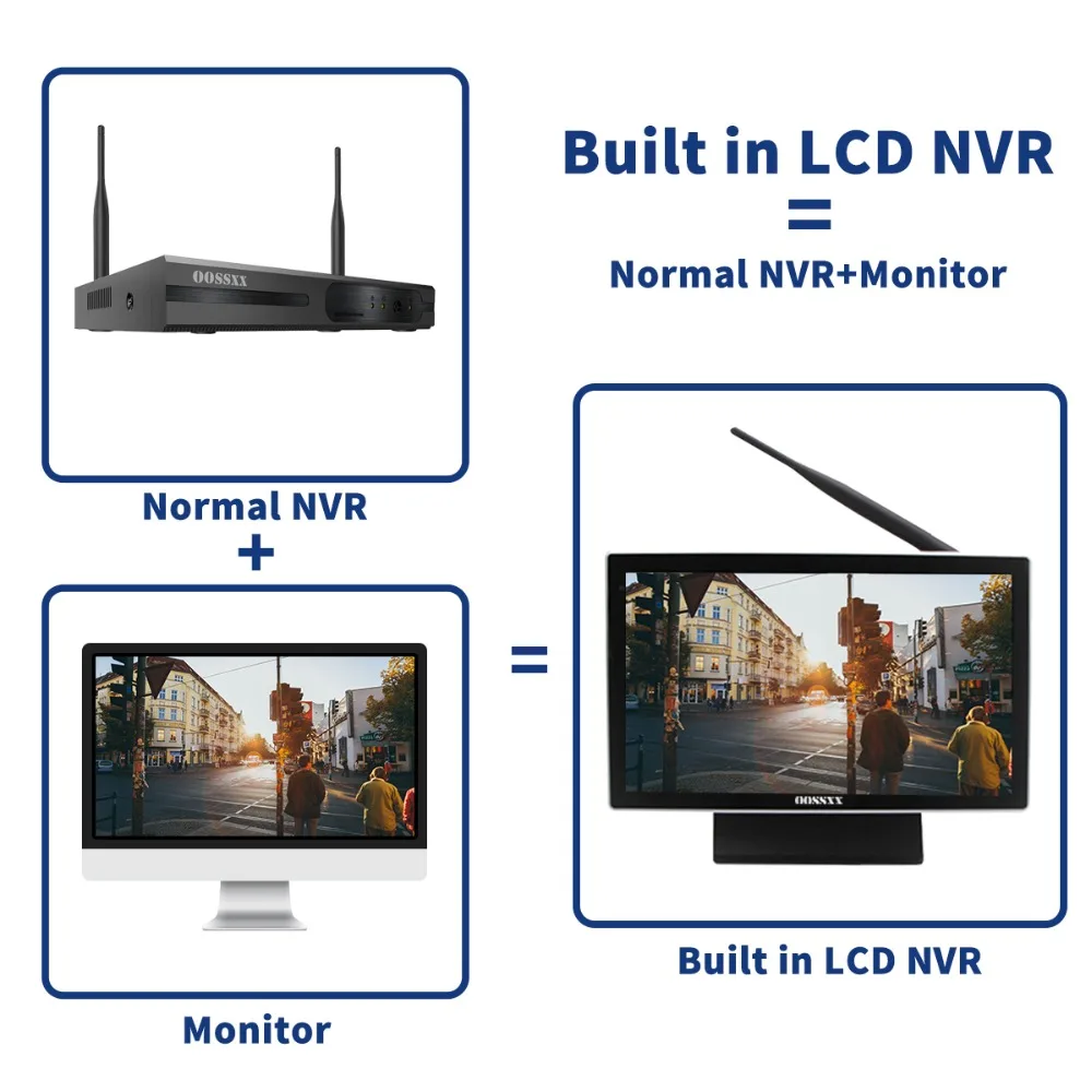 5-10' LCD Monitor
