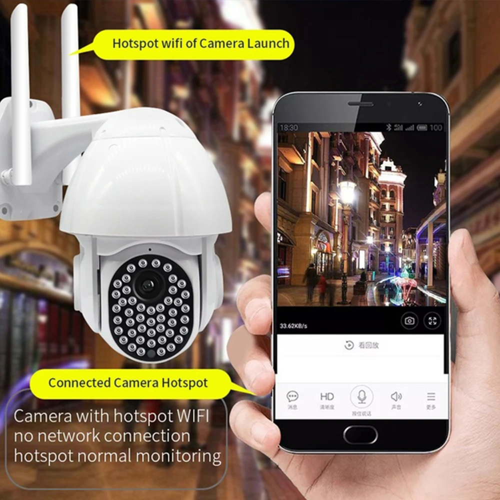1080P две антенны PTZ IP камера Wifi 2MP Облачное хранилище 46 шт. светодиодный светильник сирена сигнализация P2P аудио домашняя камера видеонаблюдения