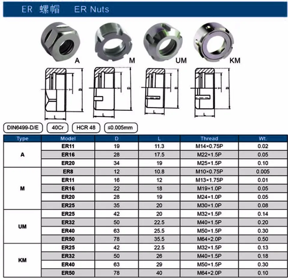 HTB1biUEPpXXXXaLXpXXq6xXFXXX5