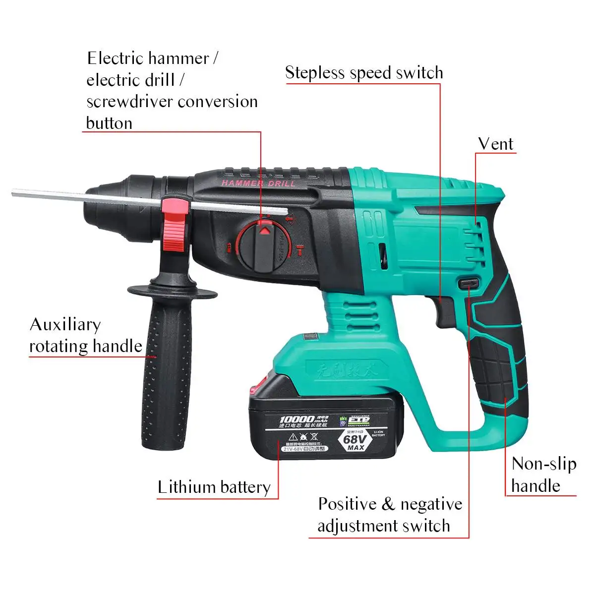 US $118.25 Brushless Electric Rotary Hammer Rechargeable Multifunction Electric Hammer Impact Power Drill Tool with 2 Battery amp Charger