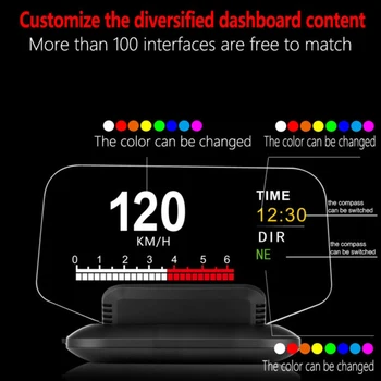 

HD Dashboard HUD Head-up Display Speed Voltage Warning Hud Cleaning Cloth