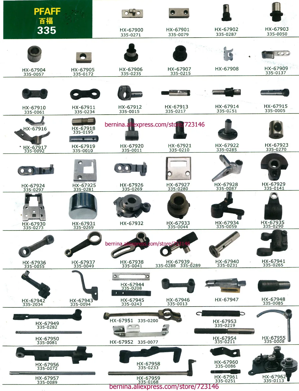 aeProduct.getSubject()