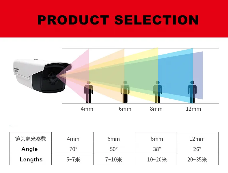 Hikvision DS-2CD3T25-I5 2MP H.265 POE IP поддержка, цилиндрическая камера Hik-подключение приложение дистанционное управление ONVIF IR 50 м Открытый водонепроницаемый