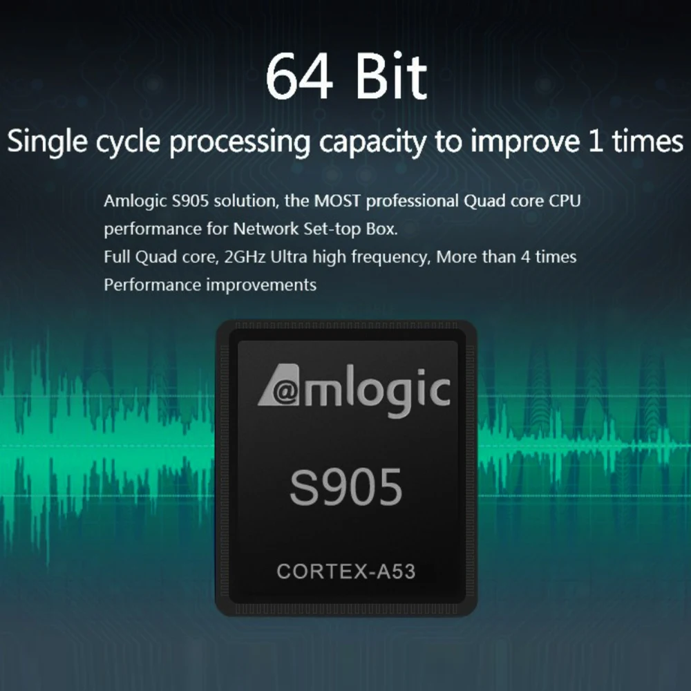 Q96 PRO ТВ приставка Android 7,1 Смарт ТВ приставка Amlogic S905X четырехъядерный 64 бит UHD 4K 1 ГБ/8 ГБ 2,4G WiFi 100M LAN HD медиаплеер приставка ТВ